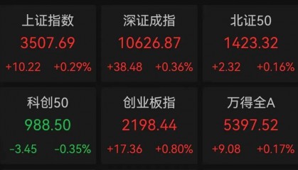 一度超411万手封死涨停，总股本不够卖！人形机器人独角兽影子股曝光