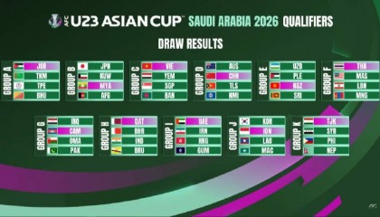 U23男足亚预赛抽签：中国澳大利亚同组 西安承办本组赛事