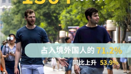 文化中国行 ｜ 境外旅客“中国游”热度持续提升