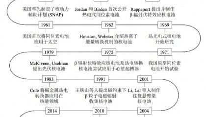 退休教师自制阳台核电池供电?揭秘民用核电池的幻象与现实