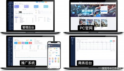 海外游戏SDK:游戏开发的核心要素