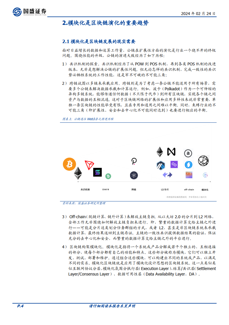区块链行业专题研究：模块化区块链：承载Web3.0应用的新模式（附下载）