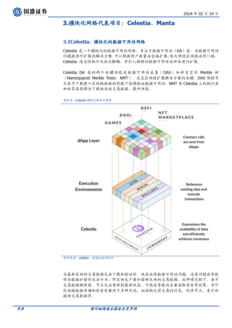 区块链行业专题研究：模块化区块链：承载Web3.0应用的新模式（附下载）