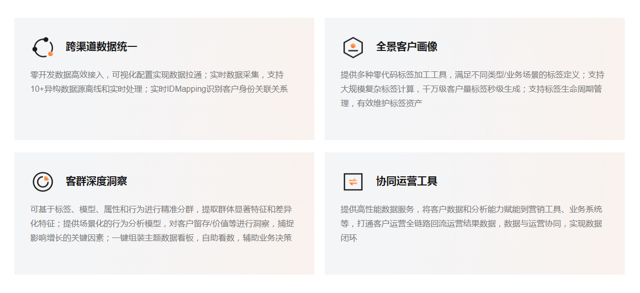 CDP客户数据平台的主要核心功能有哪些？