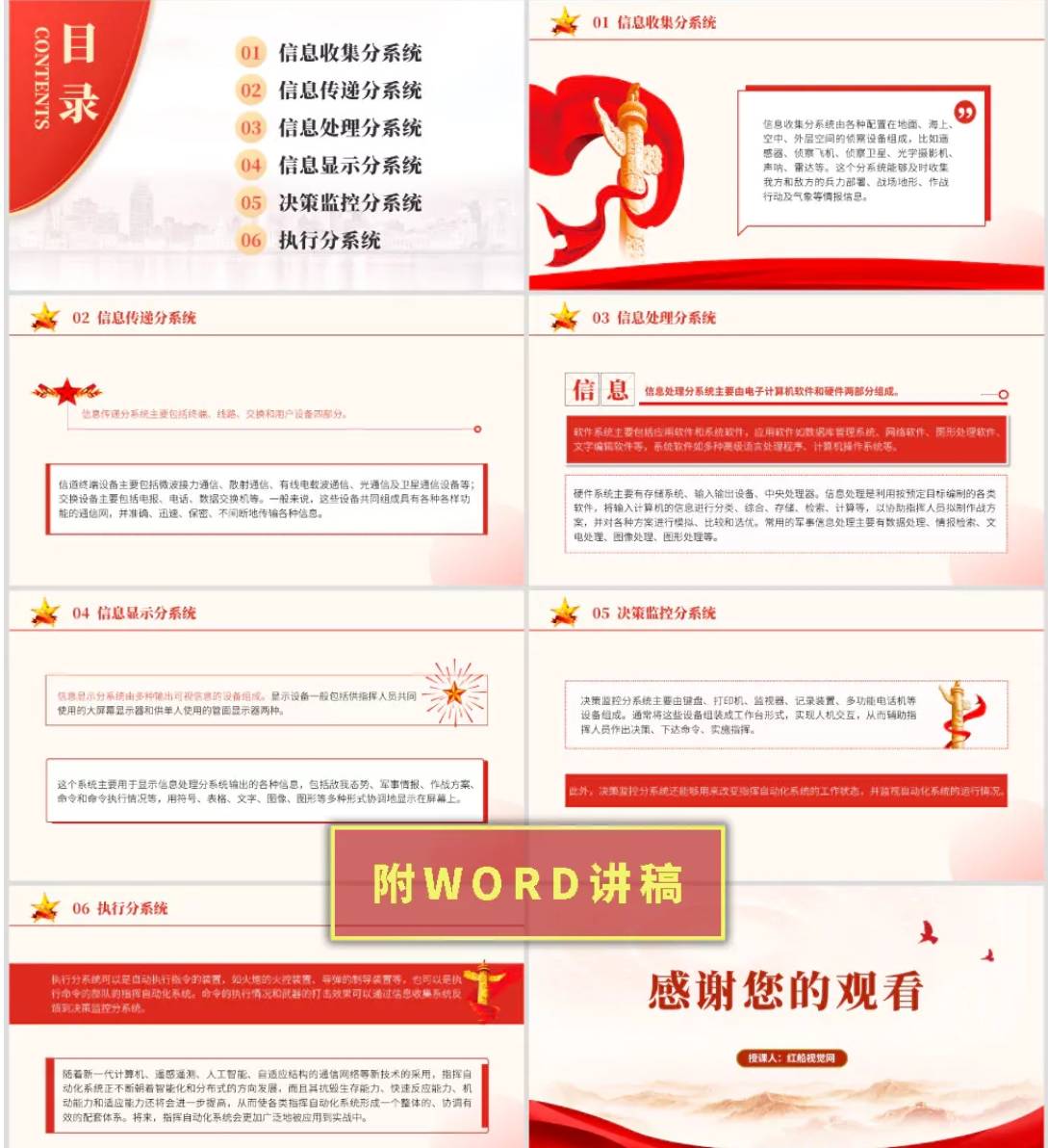 自动化技术知识ppt:什么是指挥自动化技术ppt
