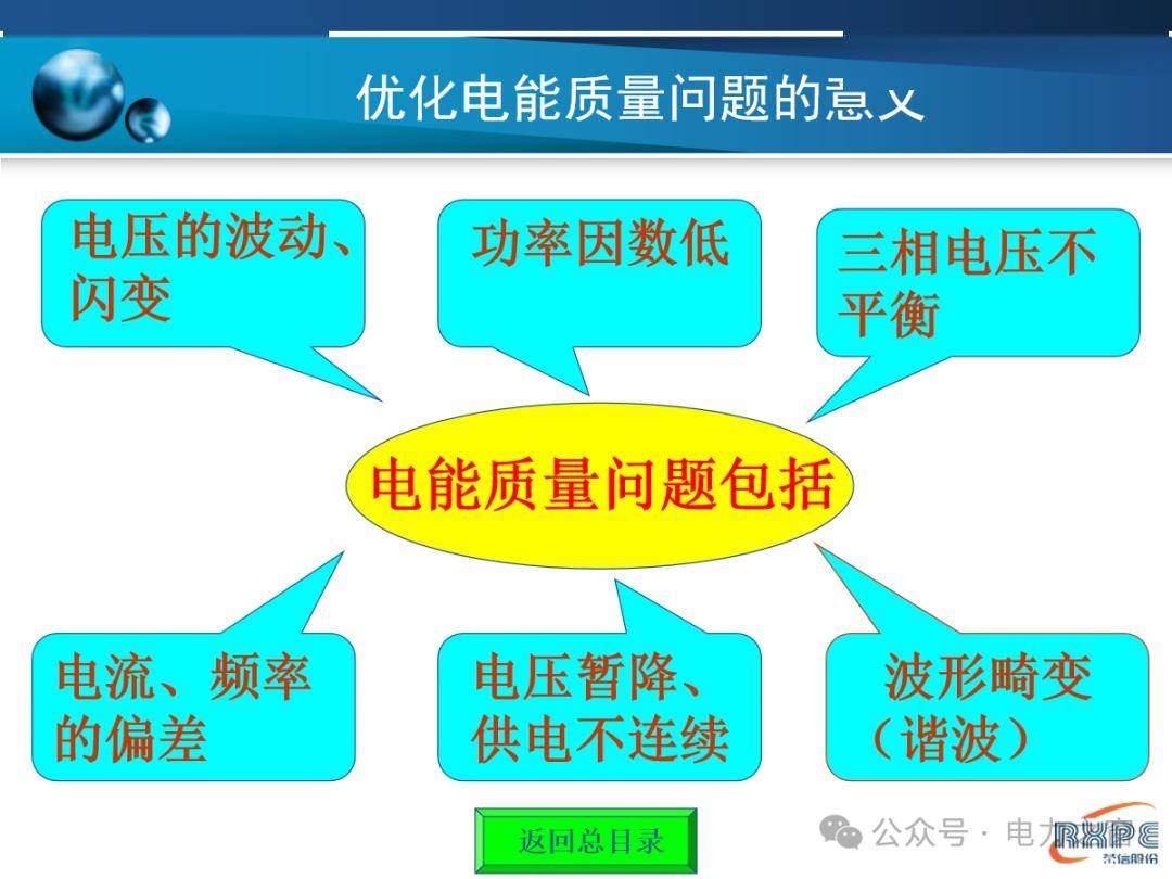 一文读懂SVG技术原理,PPT