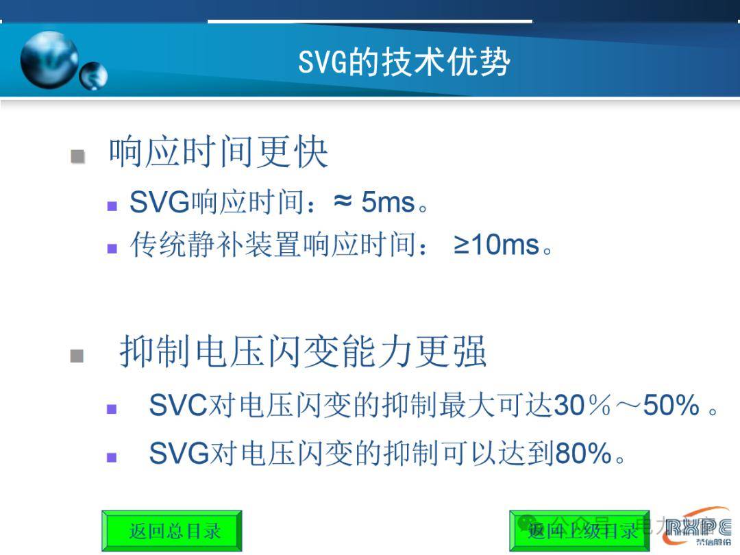 一文读懂SVG技术原理,PPT