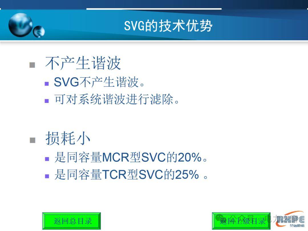 一文读懂SVG技术原理,PPT