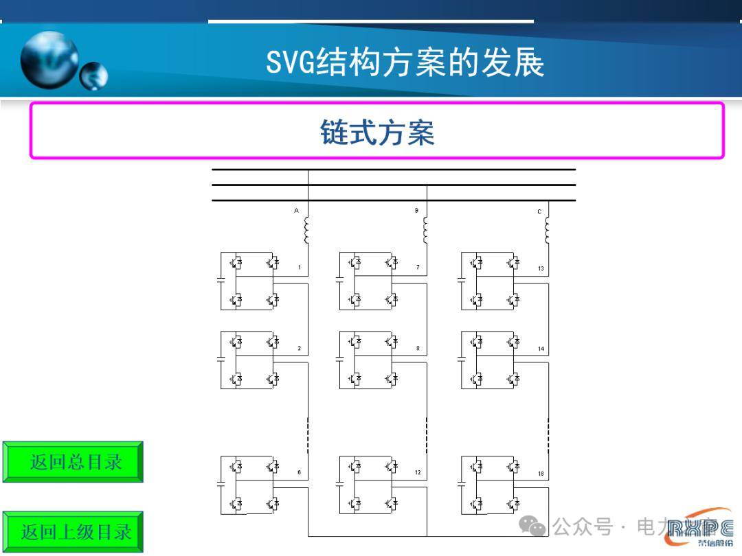 一文读懂SVG技术原理,PPT