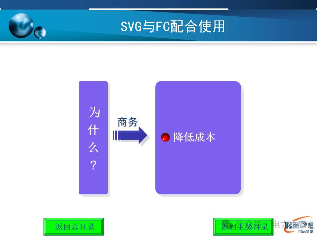 一文读懂SVG技术原理,PPT