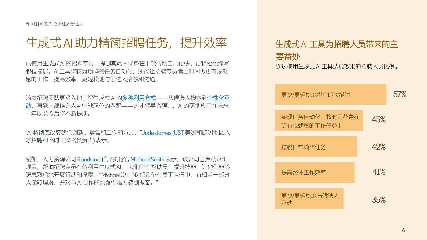 2024未来招聘趋势报告
