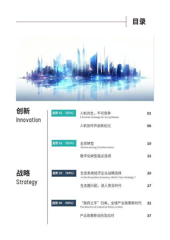未来管理趋势年度报告2024