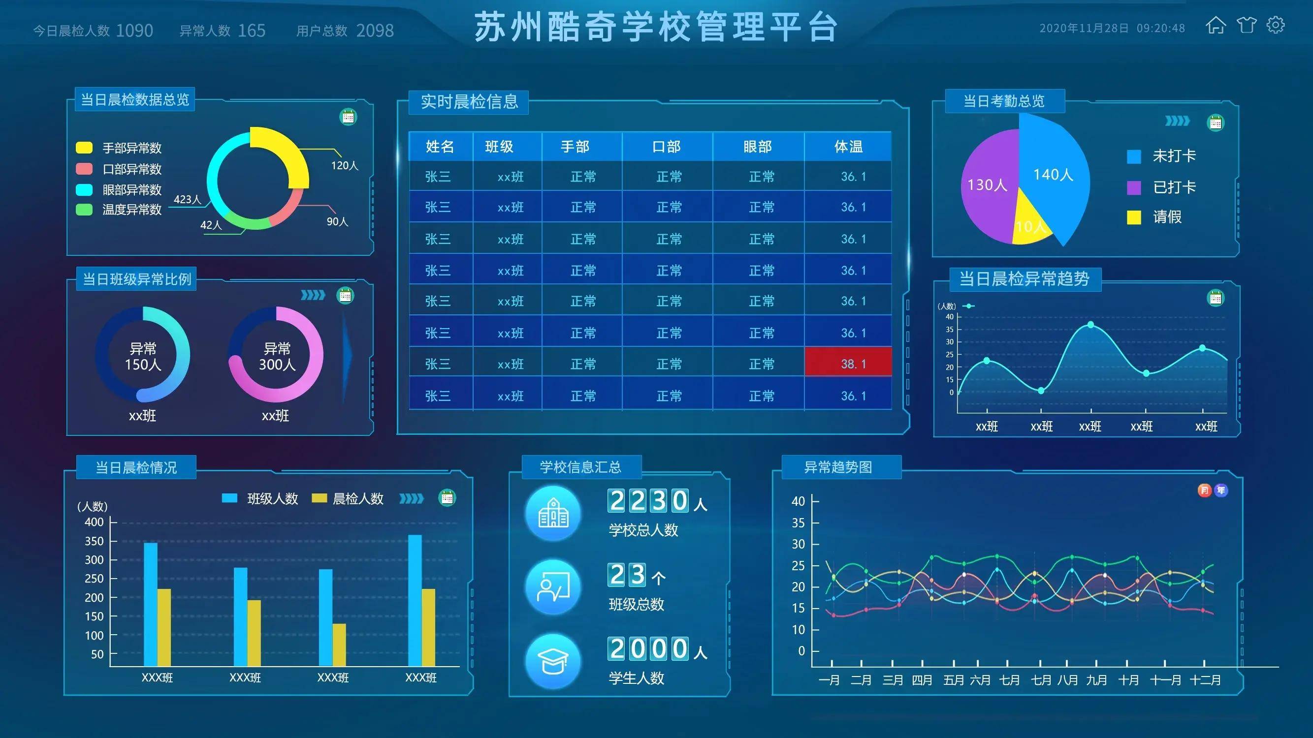 科技为新，儿童为本——晨检机器人助力儿童健康成长