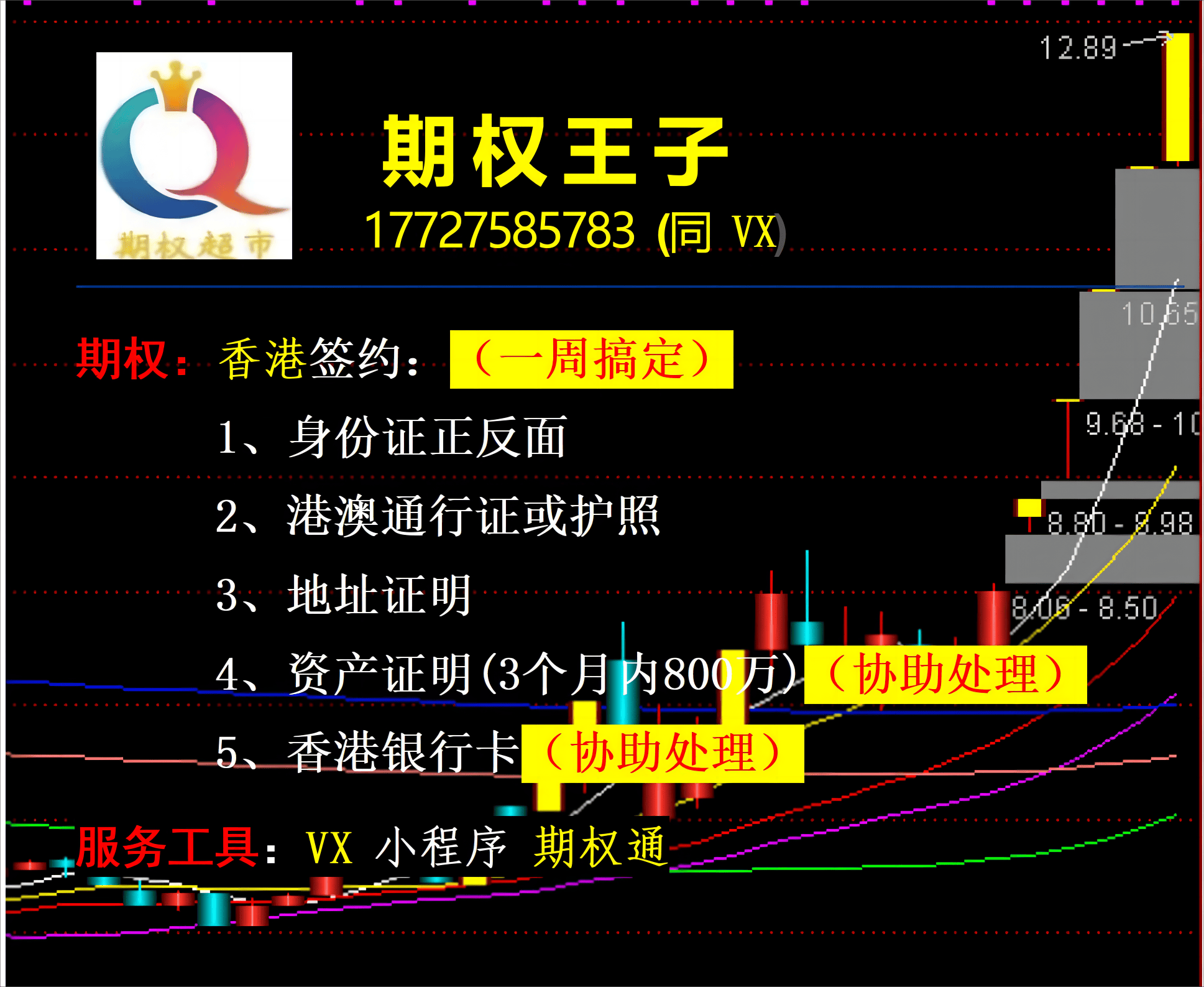 场外个股期权交易完整流程