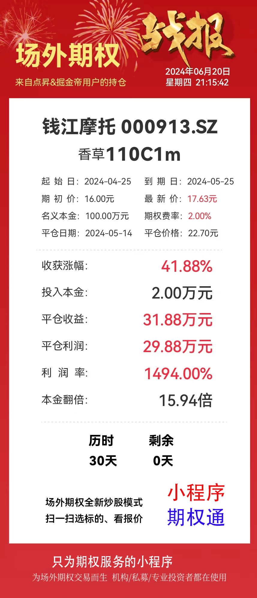 场外个股期权交易完整流程