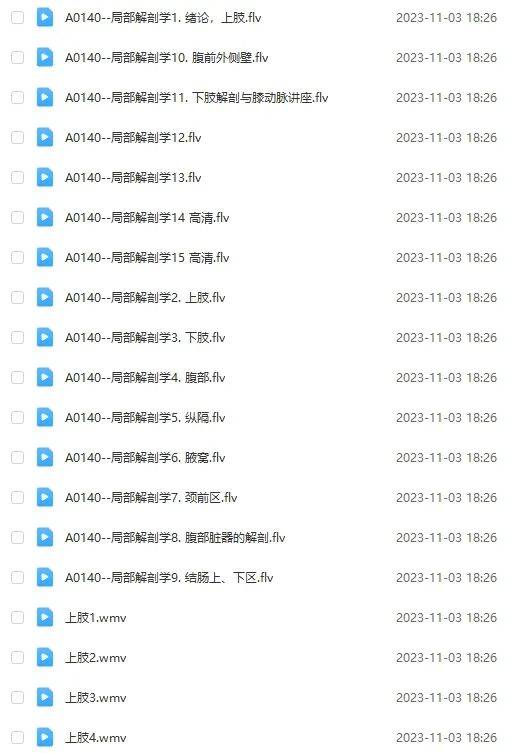 人体《局部解剖学》视频全集，名师讲解，抓紧收藏