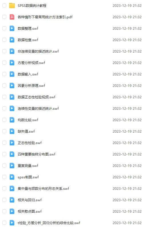 科研必备！spss视频安装教程+专题讲解，一旦拥有，事半功倍！