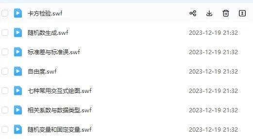 科研必备！spss视频安装教程+专题讲解，一旦拥有，事半功倍！