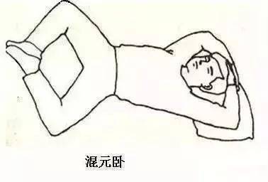 这样躺着睡，就等于吃补药，简单有神效！(视频讲解)