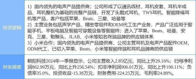 7月9日朝阳科技涨停分析：苹果产业链，无线耳机，小米概念股概念热股