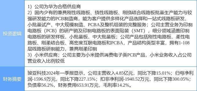 7月11日骏亚科技涨停分析：PCB板，华为产业链，小米概念股概念热股