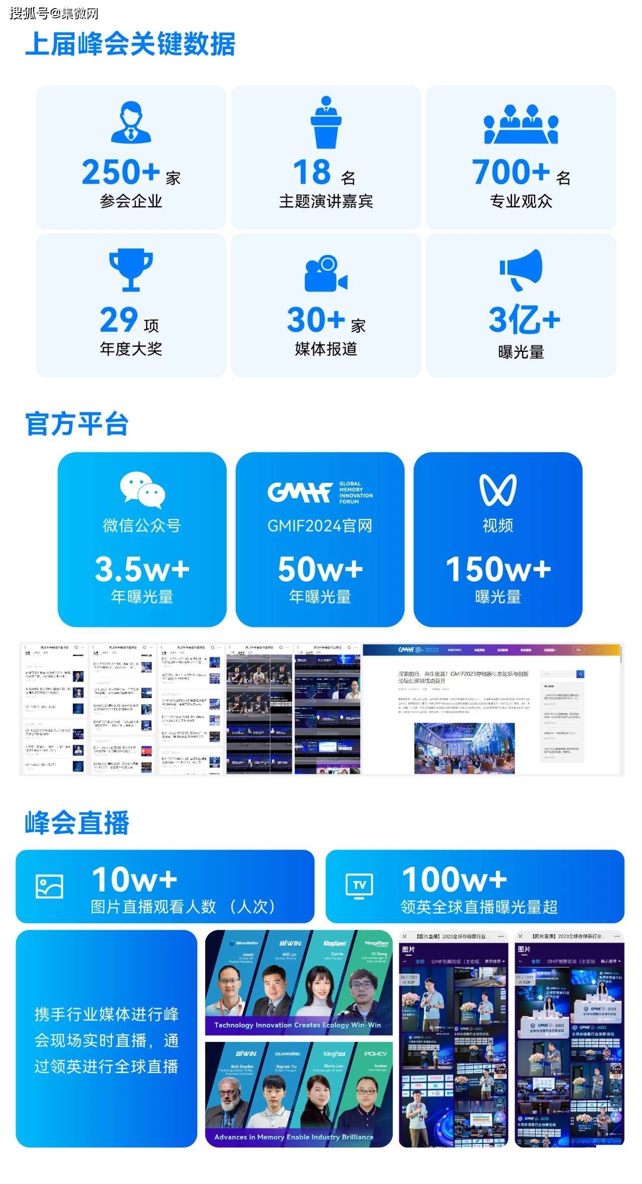 9月27日，第三届GMIF2024创新峰会邀您相约深圳！