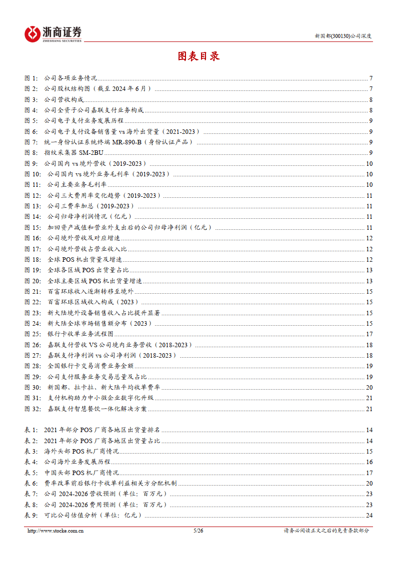 新国都深度报告：支付出海正当时，国内业务新启航