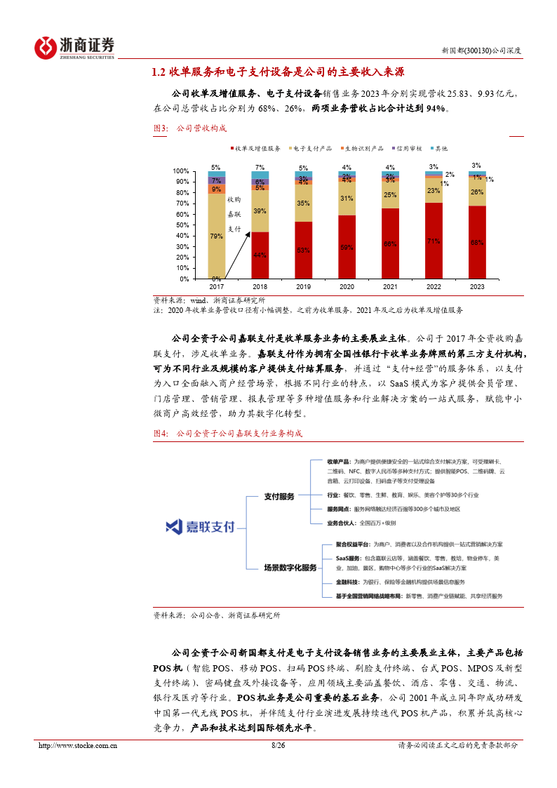 新国都深度报告：支付出海正当时，国内业务新启航