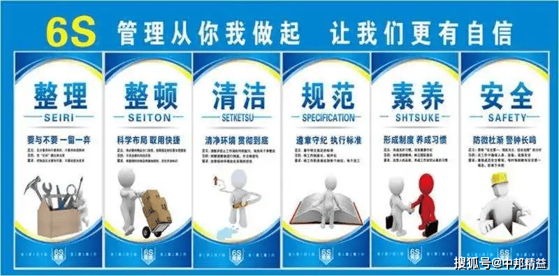 6s管理指的是什么