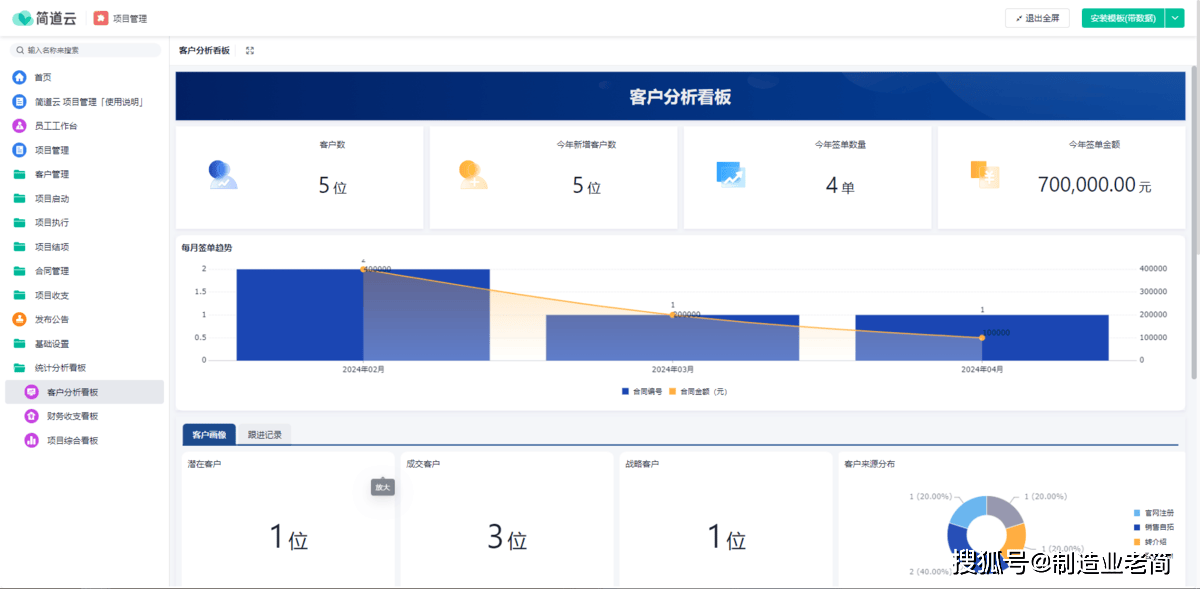 项目管理系统是什么？传统企业如何使用项目管理系统？