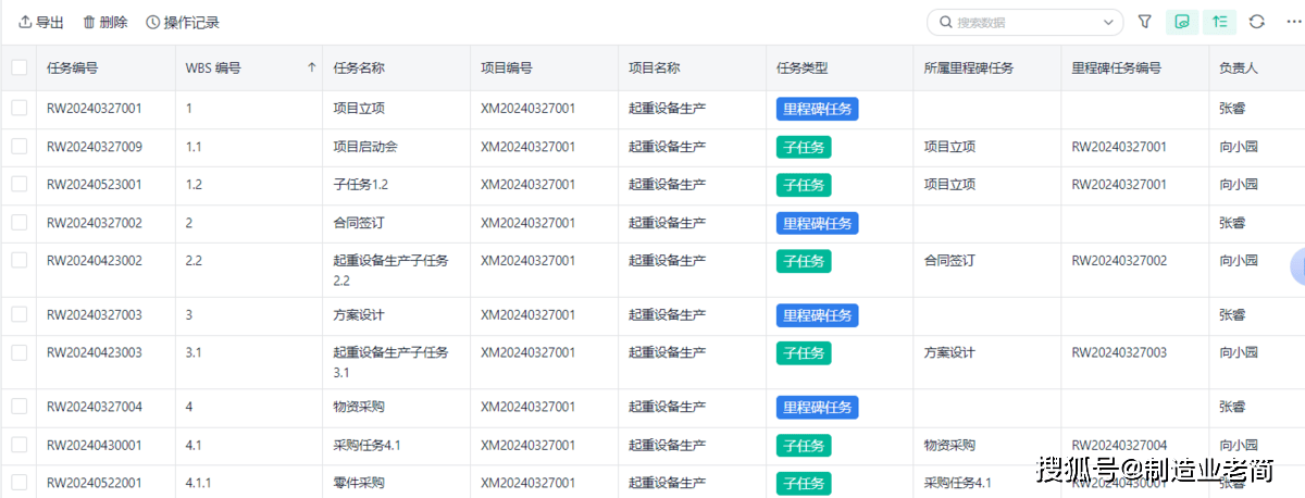 项目管理系统是什么？传统企业如何使用项目管理系统？