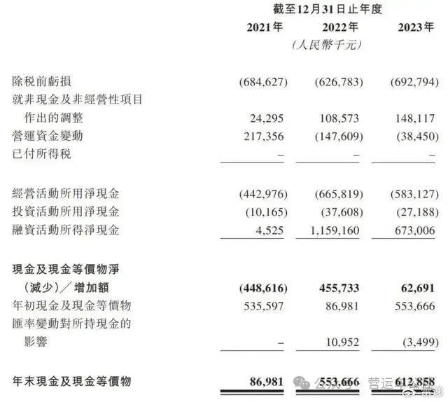 最新，又一家网约车平台将要上市！滴滴是股东之一！