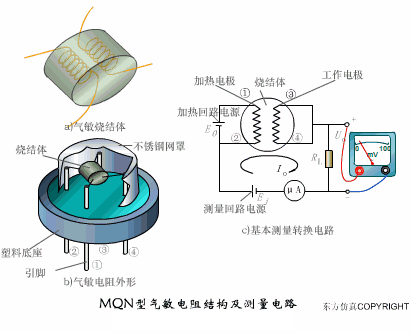 【原理动图】电气控制原理动图22张