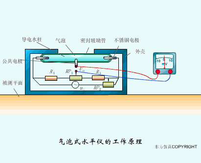 【原理动图】电气控制原理动图22张