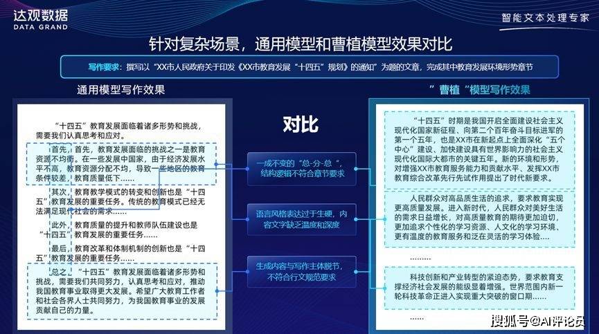 达观智能写作平台积累垂直行业数据，实现专业文档高质量写作