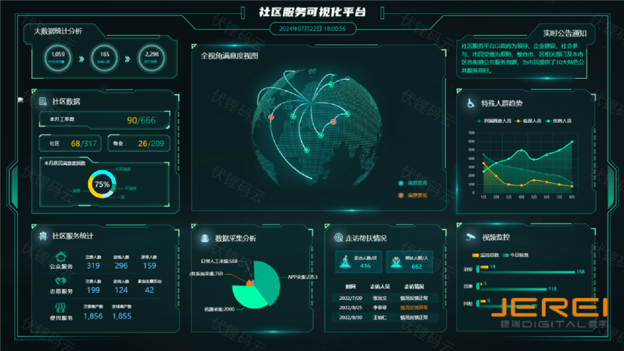 可视化开发——重塑软件开发新境界