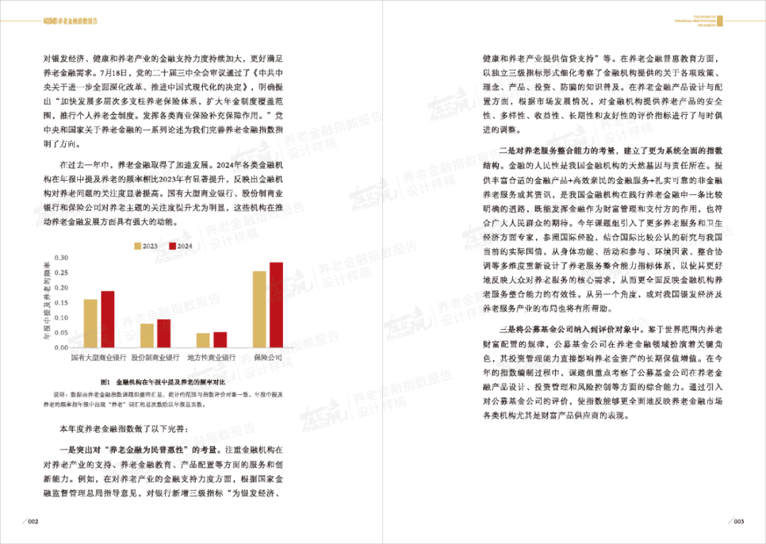 【养老金】第一财经2024养老金融指数报告解读-48页附下载