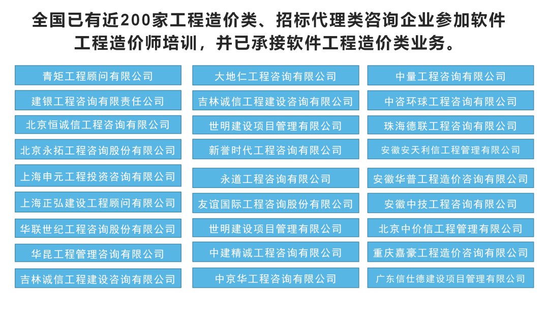 软件工程造价师近期培训计划