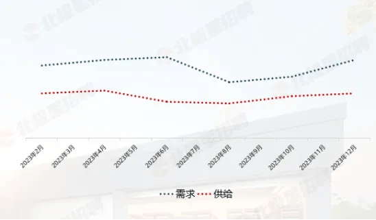 储能电站工程师培训！一文了解储能电站工程师及储能证书报考流程