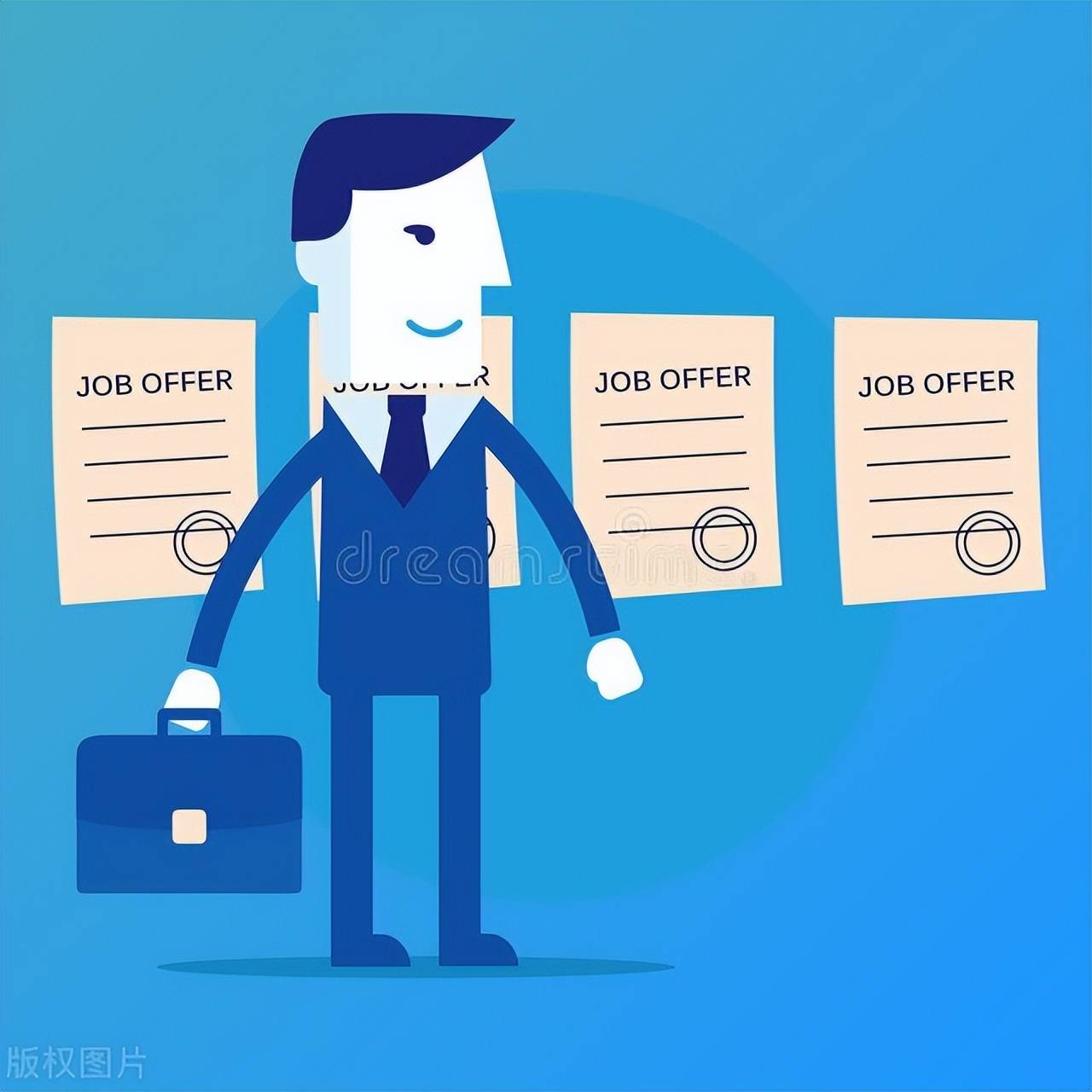 HR招聘算法工程师，需要考察候选人哪些方面？