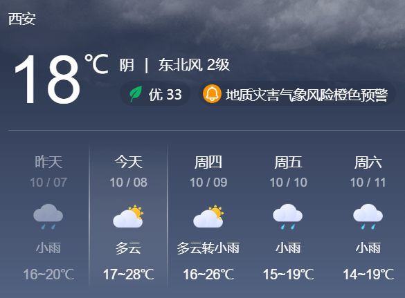 月入2万元！这个岗位近期缺人丨最新：251人被转移，1人不幸遇难→【10月8日周三 新闻速览一分钟】