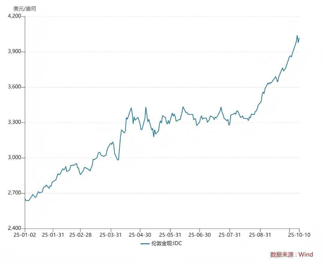金价狂飙洗沙盘热销 民间淘金热再起 律师：非法淘金或涉刑事责任