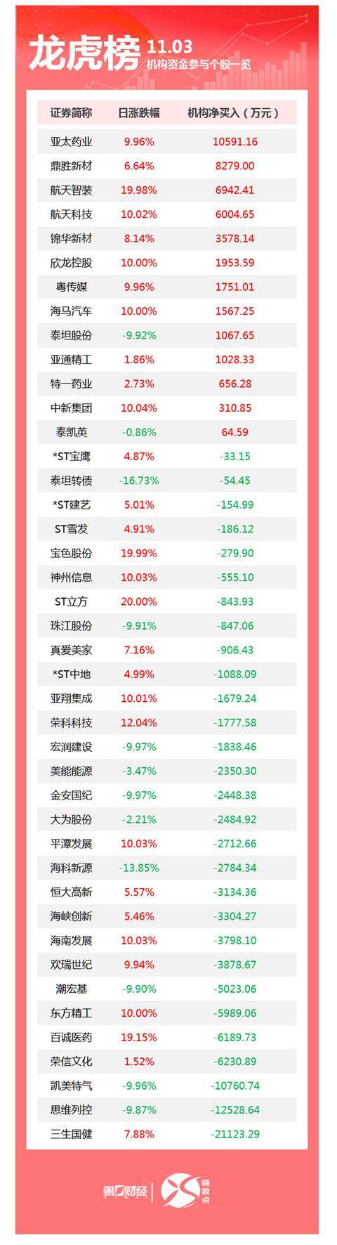 外交部：中方延长对法国等国免签至2026年底，并对瑞典免签；想与伊朗合作？哈梅内伊向美开出三大条件；秘鲁外长宣布与墨西哥断交丨早报